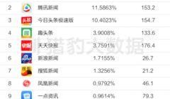 美国爆料头条最新消息,最新独家内幕揭露惊人真相！